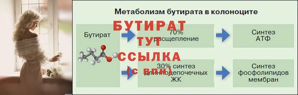 шишки Волоколамск